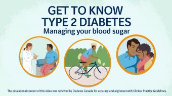 Get to know type 2 diabetes