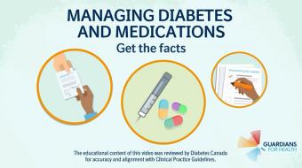 diabetes managing medications